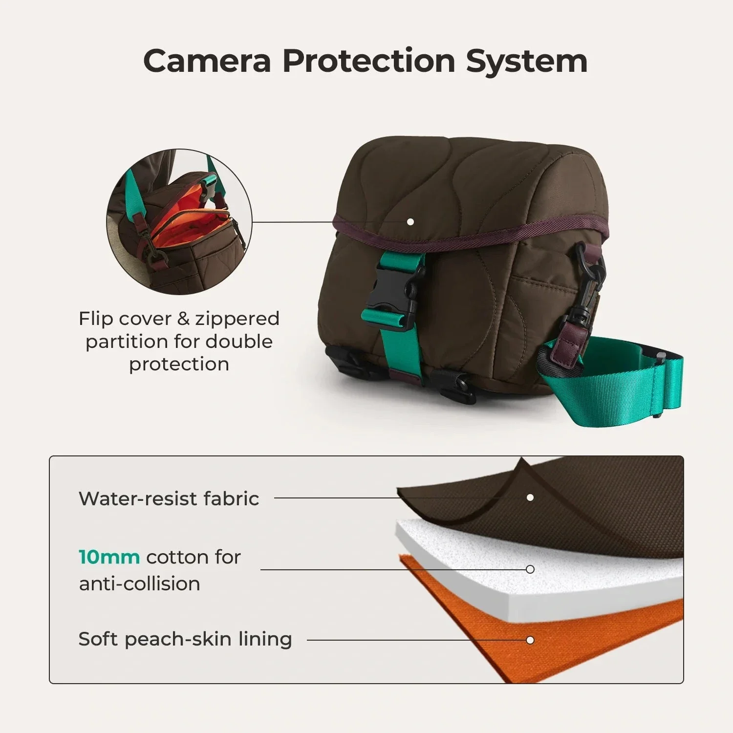 Product image 56