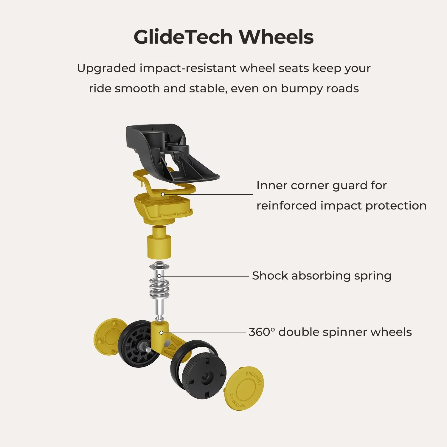 Product image 128